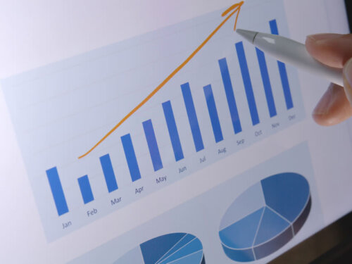 Chart showing positive growth projections over time