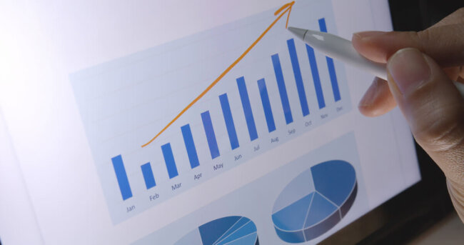 Chart showing positive growth projections over time