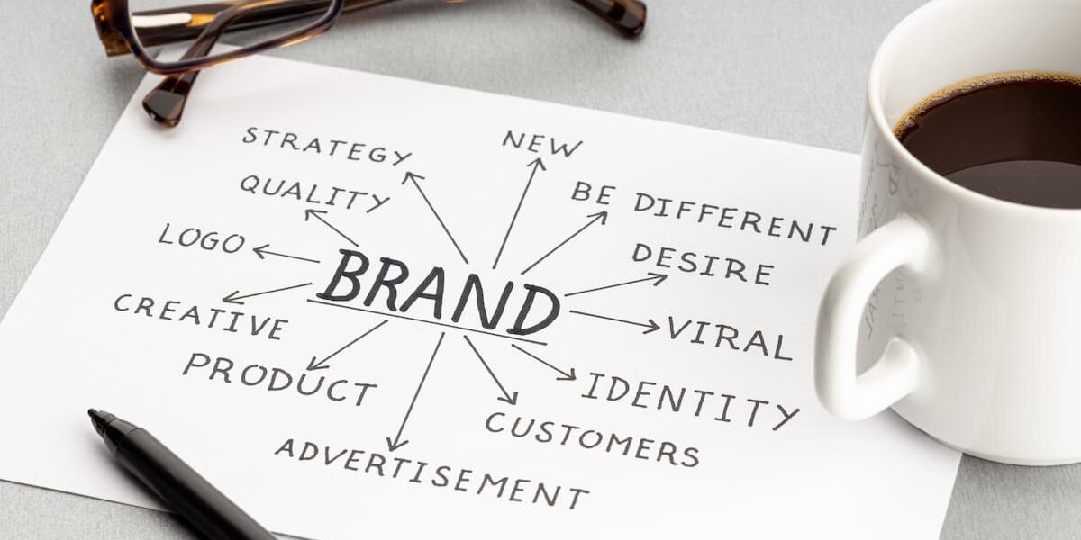 A graphic showing the importance of solid brand