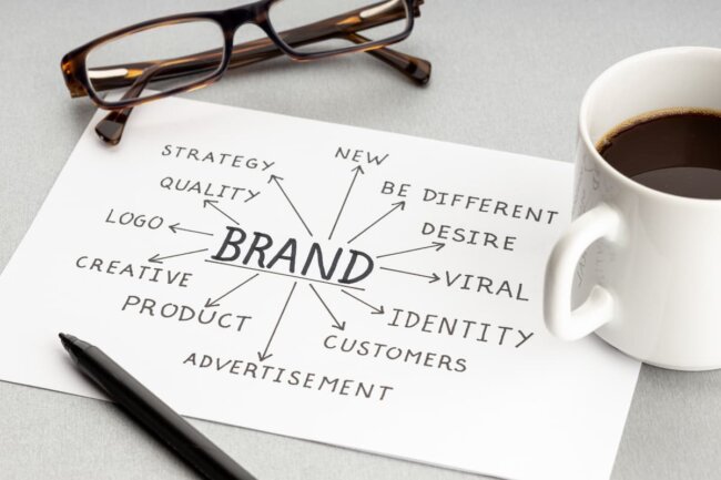 A graphic showing the importance of solid brand